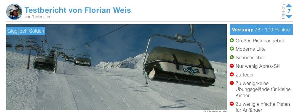 Wie findet ihr den Testbericht?