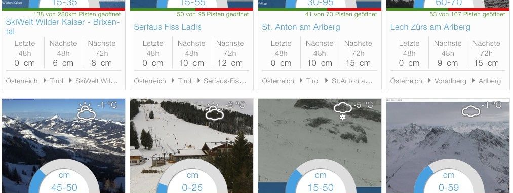 Alle Schneehöhen auf einen Blick