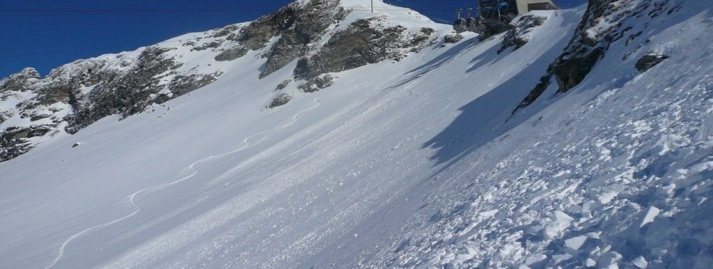 Review about Ankogel Mallnitz - Category: Conclusion