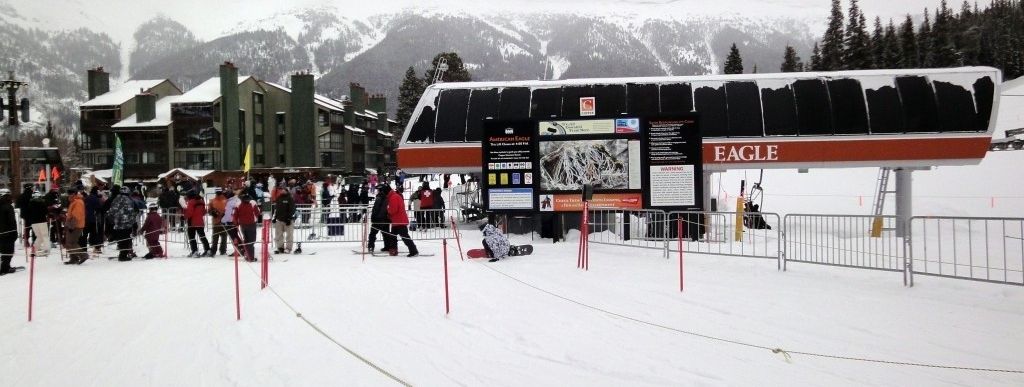 Review about Copper Mountain - Category: Advanced