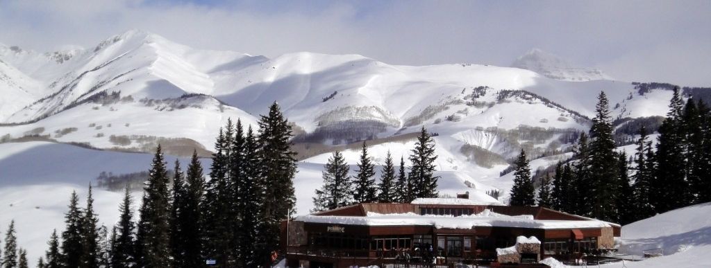 Review about Crested Butte - Category: Nightlife