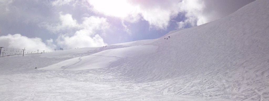 Review about Arapahoe Basin - Category: Terrain Parks