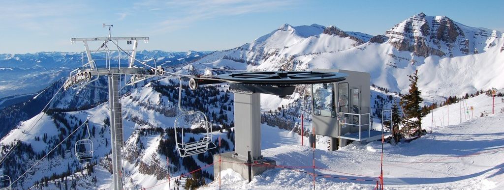 Review about Jackson Hole - Category: Conclusion