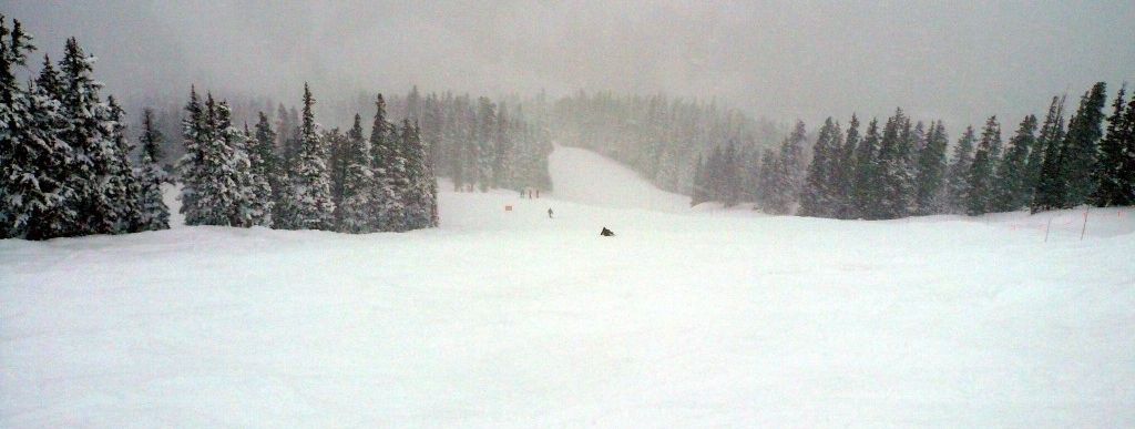 Review about Loveland - Category: Advanced