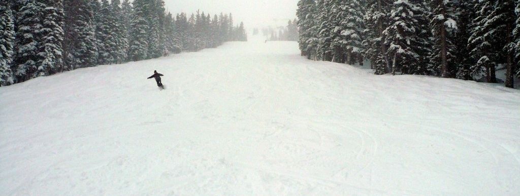 Review about Loveland - Category: Beginner