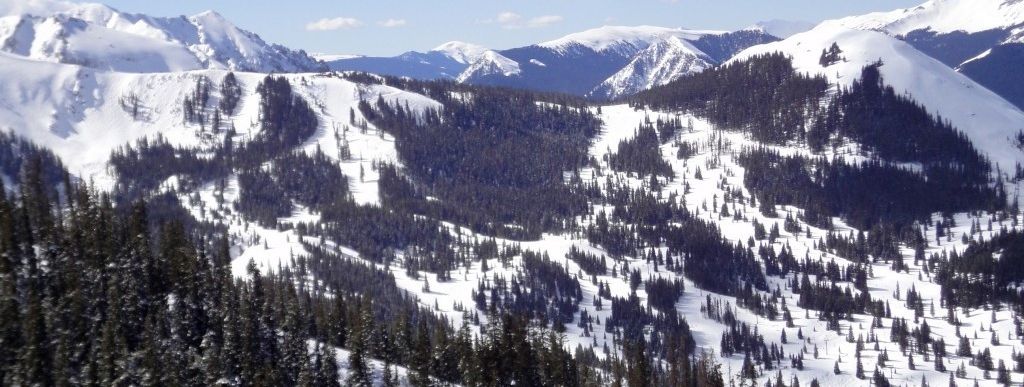 Review about Telluride - Category: Beginner