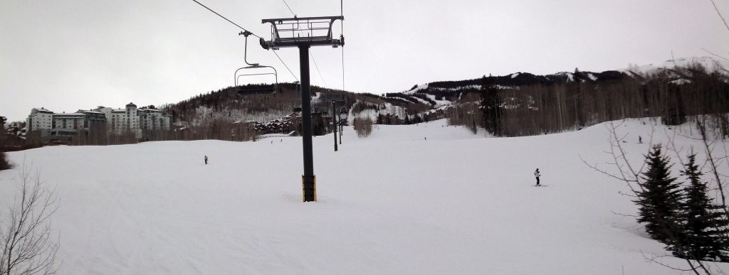 Review about Telluride - Category: Beginner