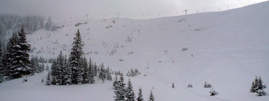 Review about Vail - Category: Conclusion