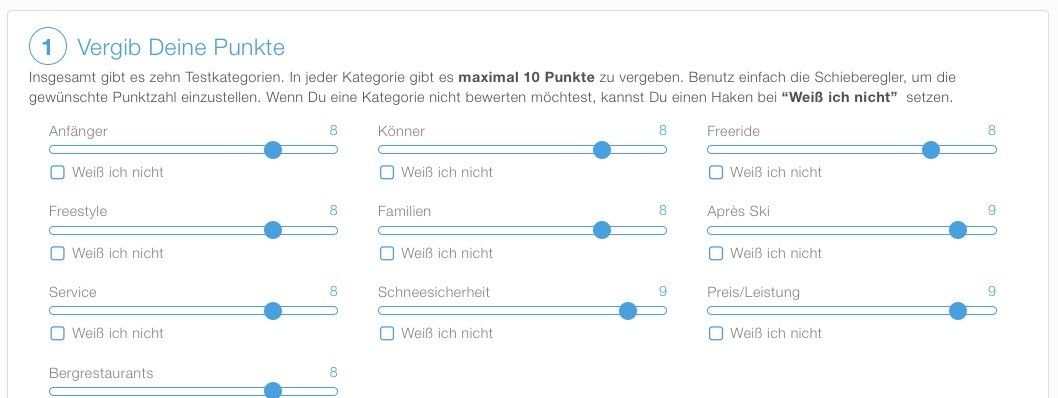 Jede Testkategorie bekommt maximal 10 Punkte