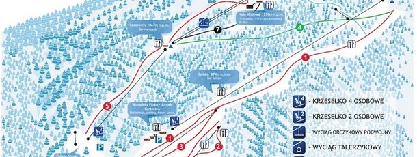 Information about the ski resort Korbielow Pilsko
