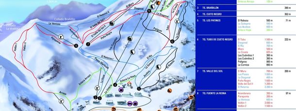 Detaillierte Infos zum Skiurlaub im Skigebiet Valgrande Pajares