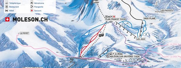 Information about the ski resort Moleson sur Gruyeres