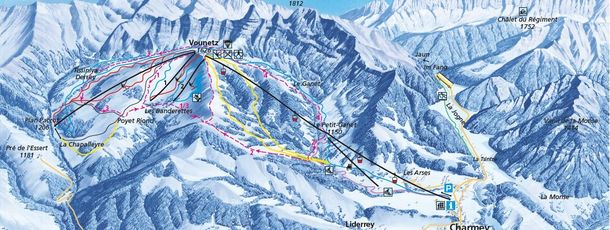 Detaillierte Infos zum Skiurlaub im Skigebiet Charmey