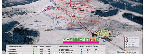 Information about the ski resort Sierra de Bejar La Covatilla