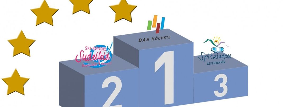 Die zehn besten Skigebiete in Bayern