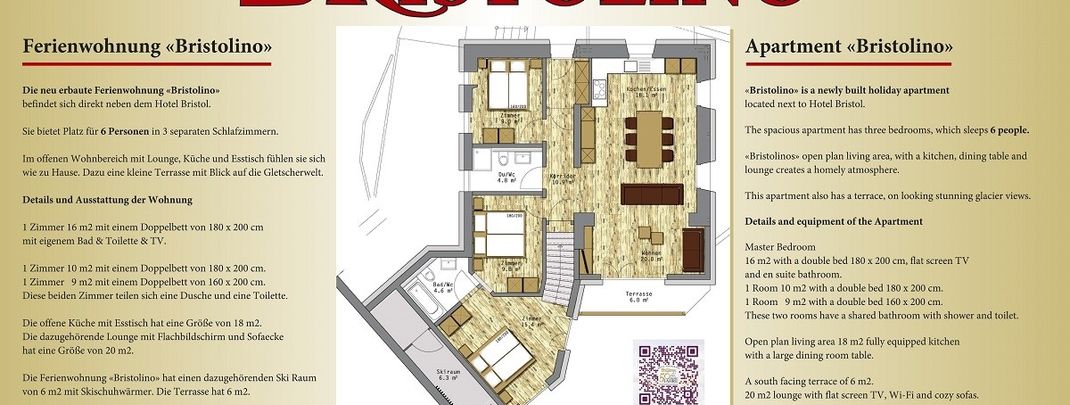 General information about your stay at Bristol