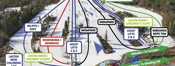Information about the ski resort Serena