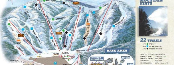 Detaillierte Infos zum Skiurlaub im Skigebiet Ski Butternut