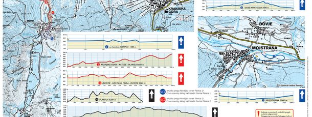 Detaillierte Infos zum Langlauf und den Loipen im Langlaufgebiet Kranjska Gora
