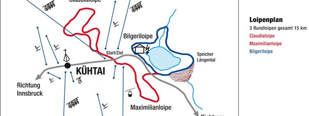 Information on Cross-Country Skiing at Kühtai