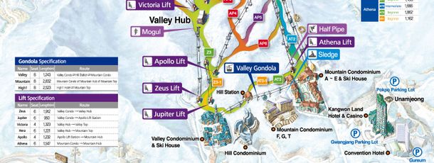 Information about the ski resort High1 Resort