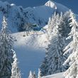 Information about the ski resort Sörenberg