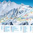Information about the ski resort Almenwelt Lofer