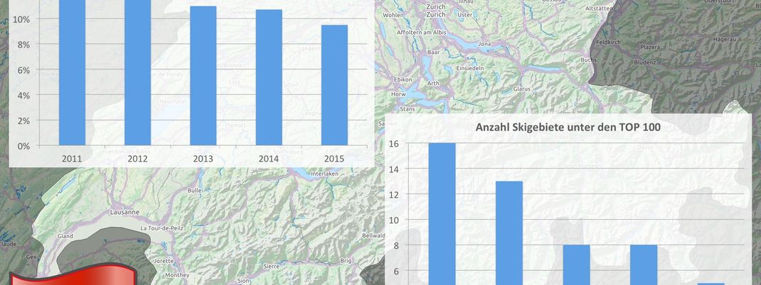 Ein Jahr nach Aufwertung des Frankens: Zum Skifahren in die Schweiz?