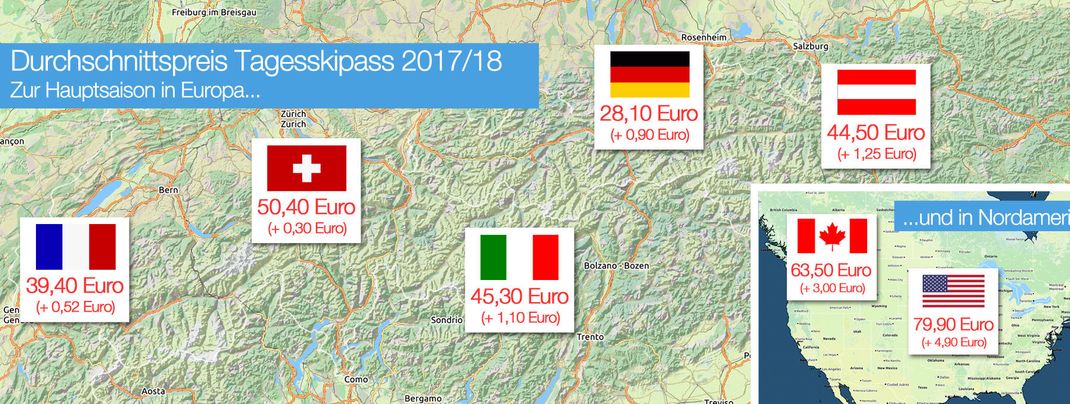 Skipasspreise in Europa und Nordamerika steigen weiter an