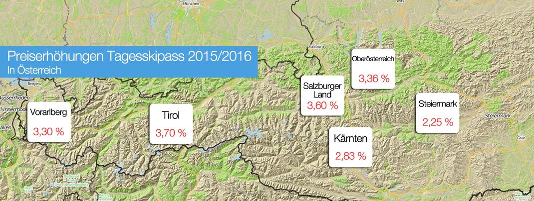 Österreichs Bundesländer im Preisvergleich