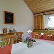 General information about your stay at privatpension strauss