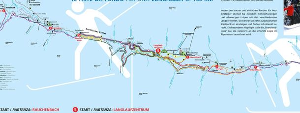 Information on Cross-Country Skiing at Obertilliach