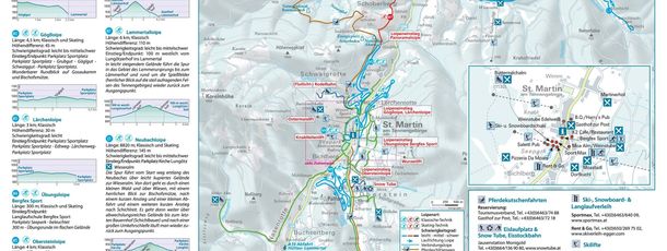 Information on Cross-Country Skiing at St Martin im Lammertal