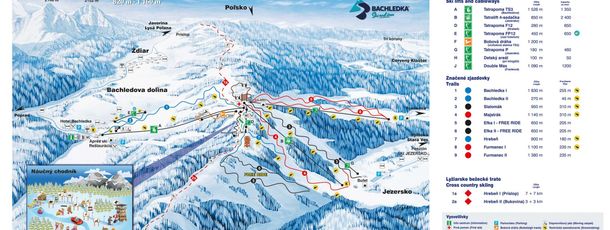 Information about the ski resort Bachledka Ski and Sun