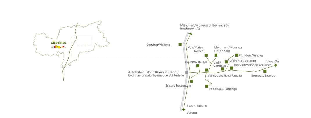 General information about your stay at Traterhof