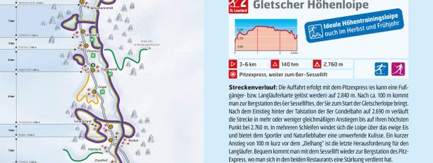 Information on Cross-Country Skiing at Pitztal Valley and Glacier