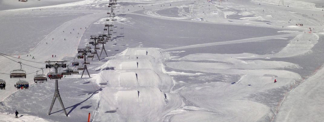 Overview of Snowpark Zermatt