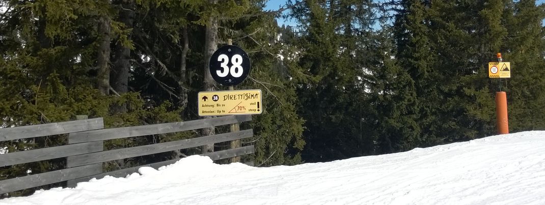 Review about Kitzbühel - Category: Advanced