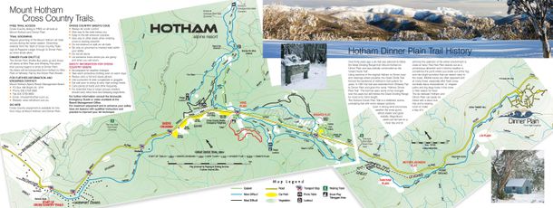 Detaillierte Infos zum Langlauf und den Loipen im Langlaufgebiet Mt Hotham