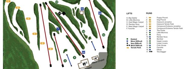 Information about the ski resort Ski Dagmar