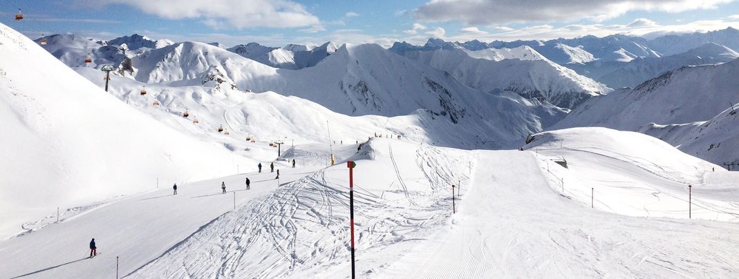 Testbericht Ischgl zur Kategorie Gesamt