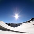 Information about the ski resort Saas Fee