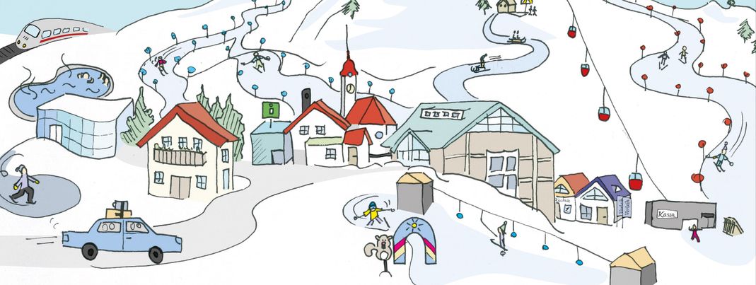 Mit der Servicekarte wird die Planung deines Familien-Skiurlaubs zum Kinderspiel.