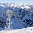 Information about the ski resort Oberstdorf Kleinwalsertal