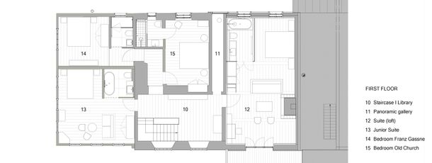 General information about your stay at Sandbur – The Walser House
