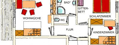 General information about your stay at Gästehaus Luggau