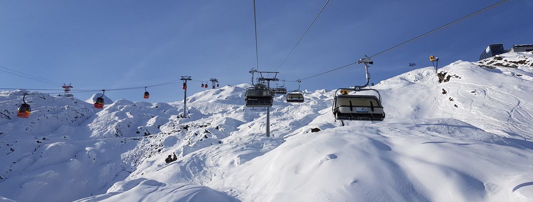 Review about Kitzsteinhorn Kaprun - Category: Conclusion