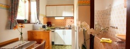 Küche - Bad Beispiel