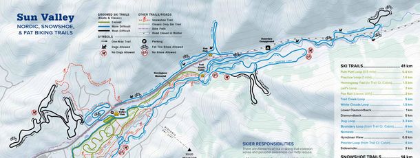 Information on Cross-Country Skiing at Sun Valley Nordic Center
