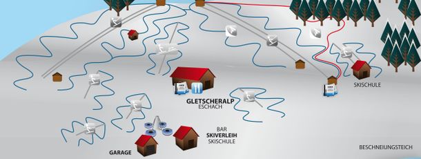 Trail map Schwärzenlifte Eschach